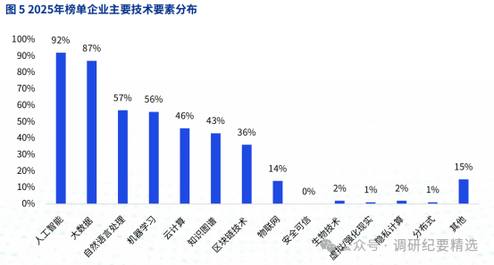 别再只盯新能源！ 2026爆火赛道出炉，低空经济藏着万亿红利(图2)