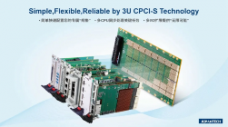 研华全新3U MIC-330V2加固型计算机:专为高端边缘计算应用设计(图2) 2