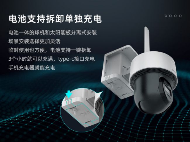 海康威视“亮剑”AOV,首款AOV太阳能摄像机能否再掀热浪?(图5) 55