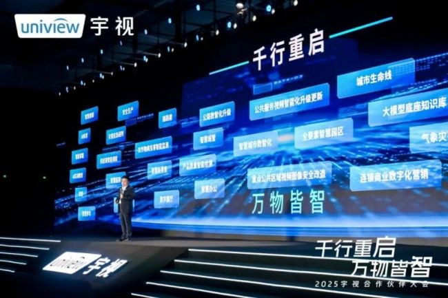 宇视科技2025合作伙伴大会丨业内首次提出“AIoT智能体”新理念(图3) 3