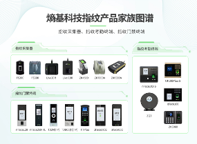 指纹算法竞赛FVC榜：熵基科技位居第三(图3)