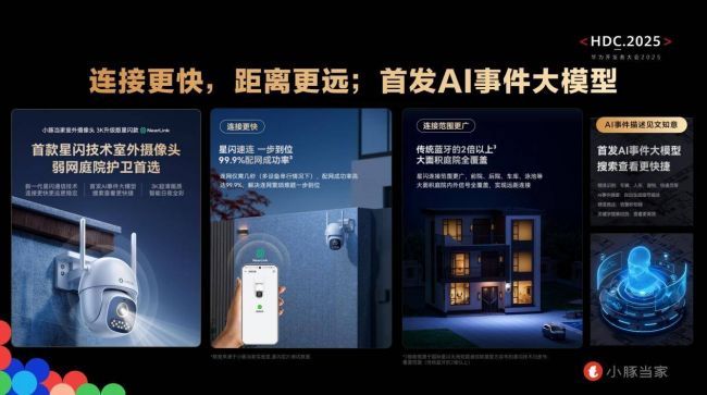 华为开发者大会2025官宣“鸿蒙智选”小豚当家成为首批合作伙伴(图13)