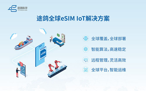 2025MWC 途鸽科技发布全球eSIM IoT解决方案 助力中国IoT企业扬帆全球(图3)