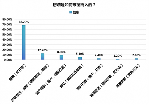 在岁月中沉淀与闪耀—KFORTS凯卫斯(图2)
