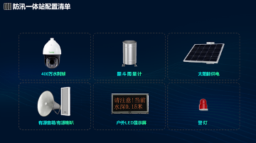 天地伟业AR实景系统及AI防汛监测新技术(图3)
