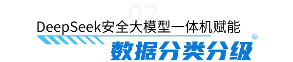 迪普科技×DeepSeek丨AI一体机 全栈效能提升，加速千行百业AI转型(图4)