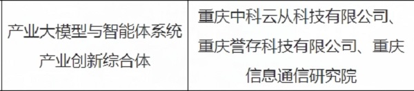 云从科技入选 “产业大模型与智能体系统产业创新综合体”建设单位(图2)