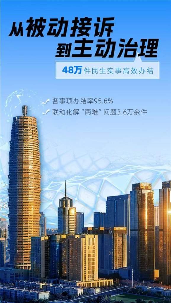 从精准感知、极速响应到协同共治，新点软件赋能智慧城市建设(图4)