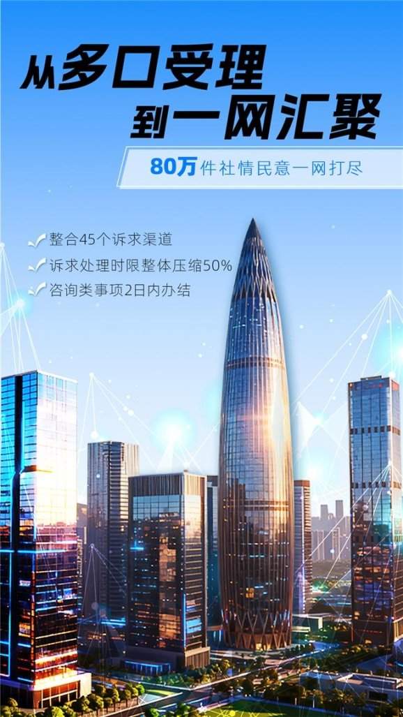 从精准感知、极速响应到协同共治，新点软件赋能智慧城市建设(图3)