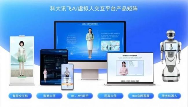 更懂你的AI伙伴！科大讯飞发布多模态超拟人交互(图6)